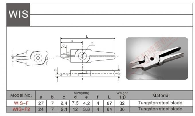La pince d'air d'acier de tungstène avec la lame 120 de rechange a coupé/minute